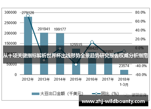 从十项关键指标解析世界杯出线形势全景趋势研究报告权威分析指南 从十项关键指标解析世界杯出线形势全景趋势研究报告权威分析指南