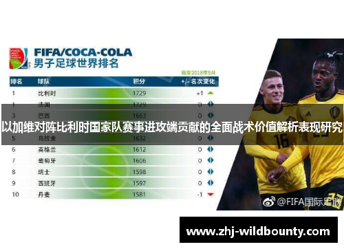 以加维对阵比利时国家队赛事进攻端贡献的全面战术价值解析表现研究 以加维对阵比利时国家队赛事进攻端贡献的全面战术价值解析表现研究
