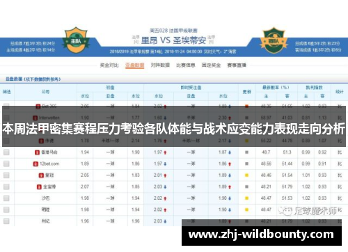 本周法甲密集赛程压力考验各队体能与战术应变能力表现走向分析 本周法甲密集赛程压力考验各队体能与战术应变能力表现走向分析