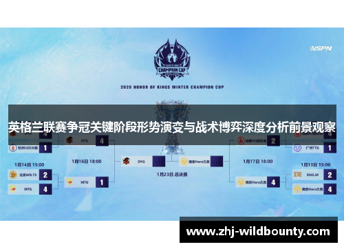 英格兰联赛争冠关键阶段形势演变与战术博弈深度分析前景观察