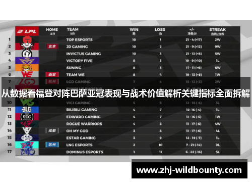 从数据看福登对阵巴萨亚冠表现与战术价值解析关键指标全面拆解 从数据看福登对阵巴萨亚冠表现与战术价值解析关键指标全面拆解