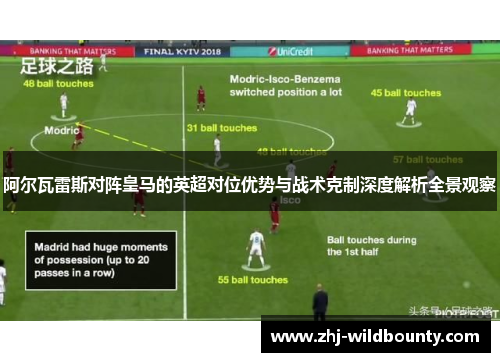 阿尔瓦雷斯对阵皇马的英超对位优势与战术克制深度解析全景观察