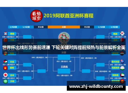世界杯出线形势赛前速递 下轮关键对阵提前预热与前景解析全面