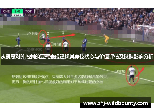从凯恩对阵热刺的亚冠表现透视其竞技状态与价值评估及球队影响分析