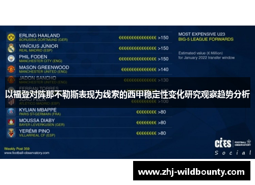 以福登对阵那不勒斯表现为线索的西甲稳定性变化研究观察趋势分析